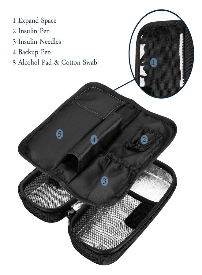 SHBC Insulin Cooler Travel Case for Diabetic Organize Medication Insulated Cooling Bag with 2 Ice Packs Black - Image 3